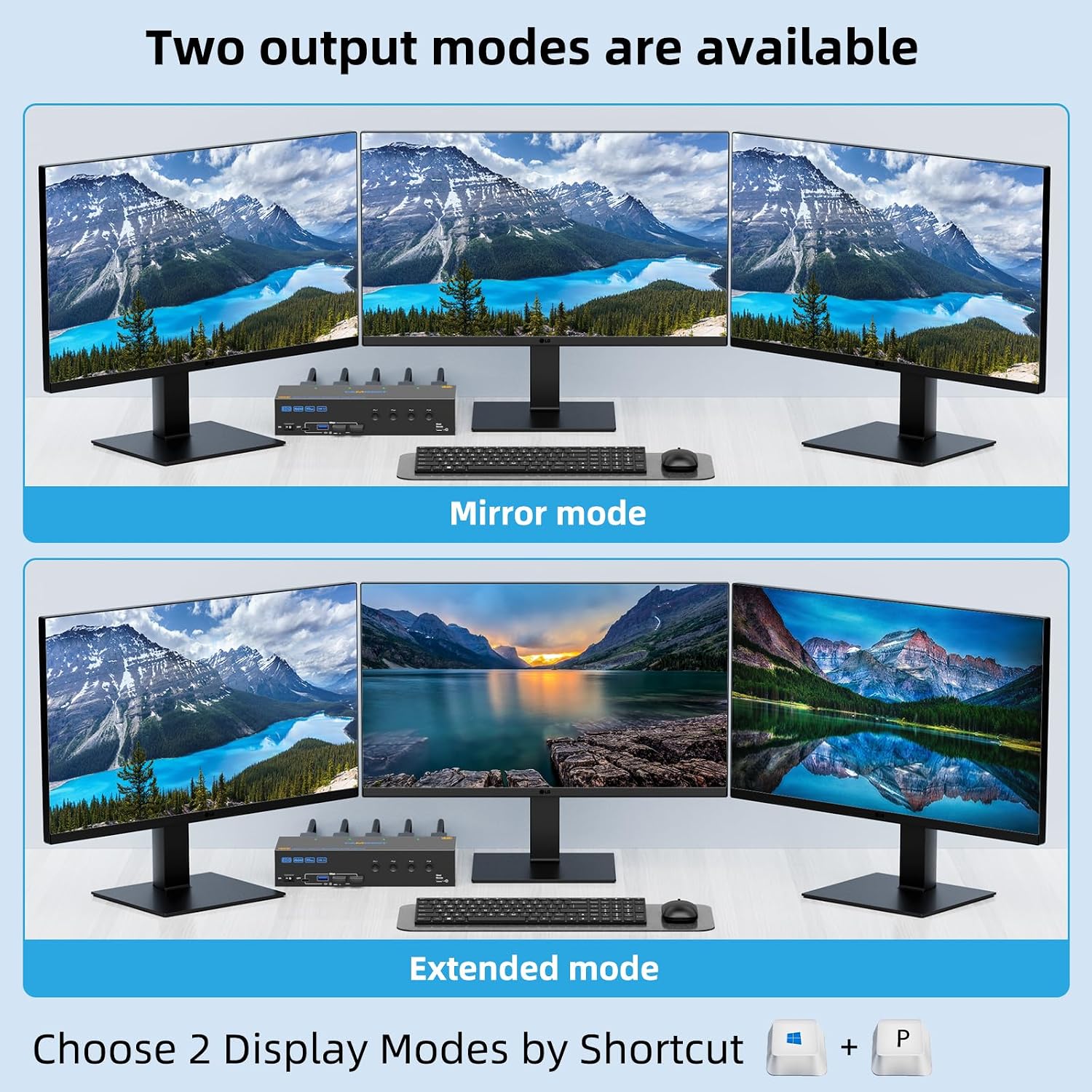 KVM Switch 2 Monitors 1 Laptop and 1 Desktop 4K@60Hz,Camgeet USB C HDMI Dual Monitor KVM Switch with 4 USB3.0 Ports for Keyboard Mouse,80W PD Charging,Wired Remote,USB-C Cable and 12V Adapter Included