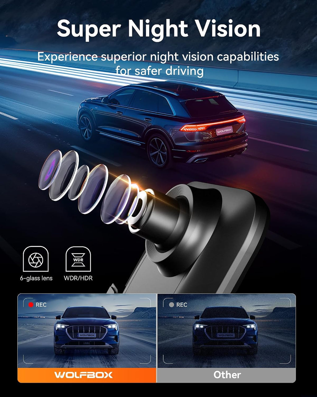 WOLFBOX G850 12' 4K Rear View Mirror Camera with 5.8GHz WiFi and Voice Control, Smart Mirror Dash Cam Front and Rear, Backup Camera with 1080P, Dash Cam with WDR, Includes 64GB Card & GPS