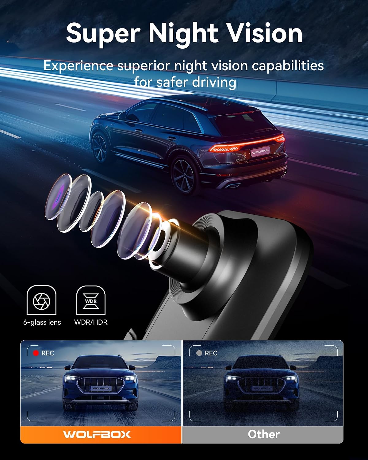 WOLFBOX G850 12' 4K Rear View Mirror Camera with 5.8GHz WiFi and Voice Control, Smart Mirror Dash Cam Front and Rear, Backup Camera with 1080P, Dash Cam with WDR, Includes 64GB Card & GPS