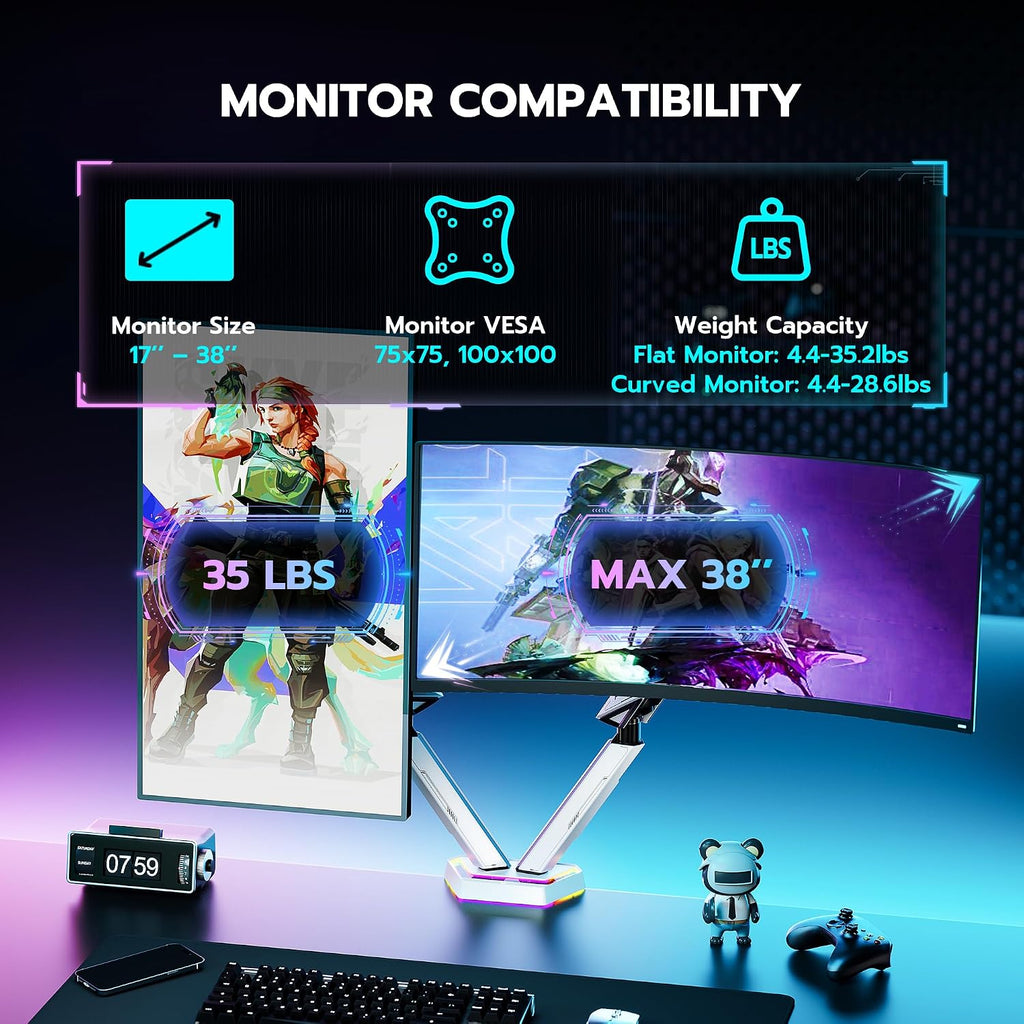 ARES WING RGB Dual Monitor Arm for 17-38' Ultrawide Screens, Holds 35.2lbs, Heavy Duty Dual Monitor Stand for Desk, Adjustable Double Monitor Mount with Clamp & Grommet Base, 75/100 VESA Mount, White