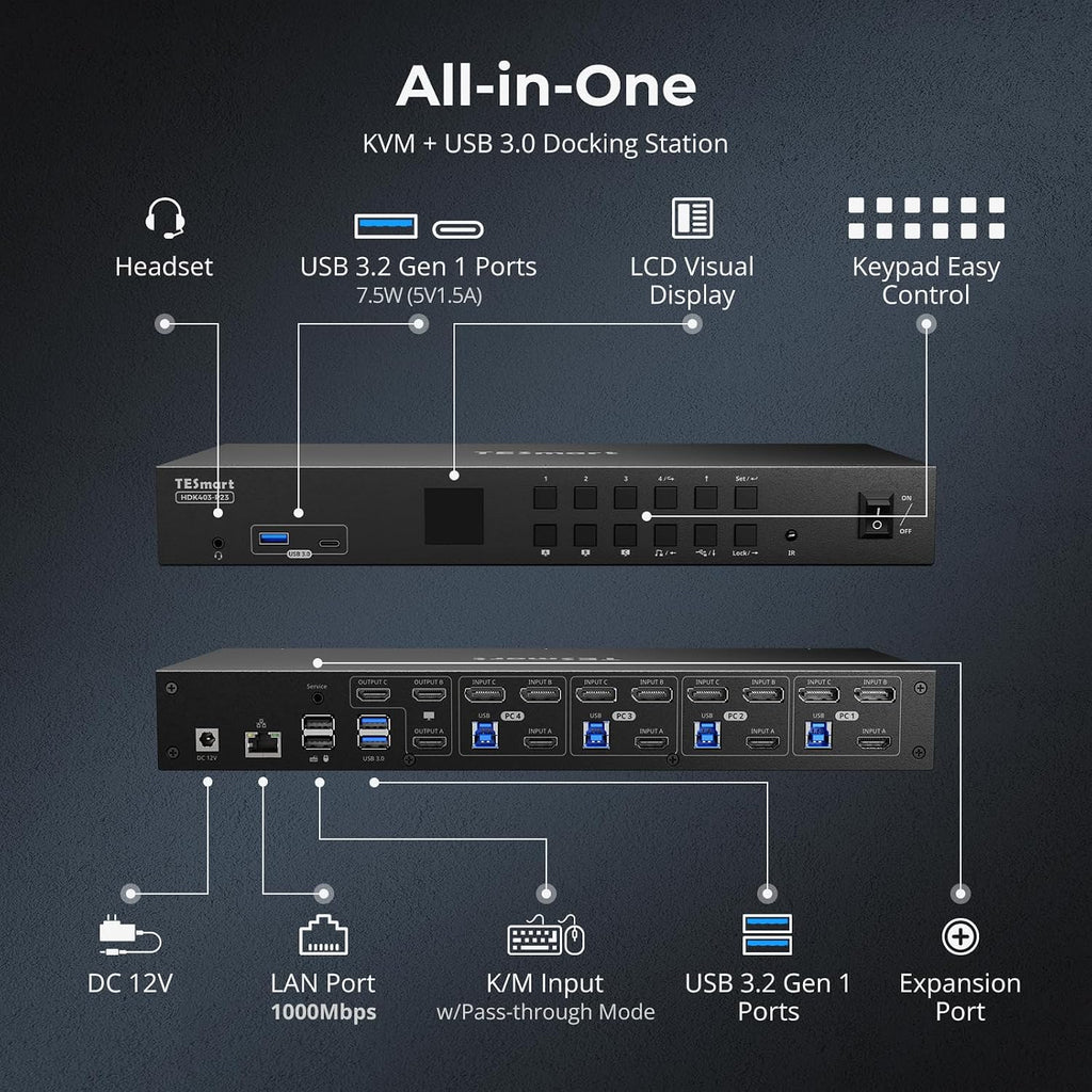 TESmart USB 3.0 KVM Switch 3 Monitors 4 Computers 4K@60Hz, HDMI+DP KVM Docking Station, EDID Emulators, 1G Ethernet, Hotkey Switch, 2K@144Hz for Gaming & Home Office, Audio & Mic with All Input Cables
