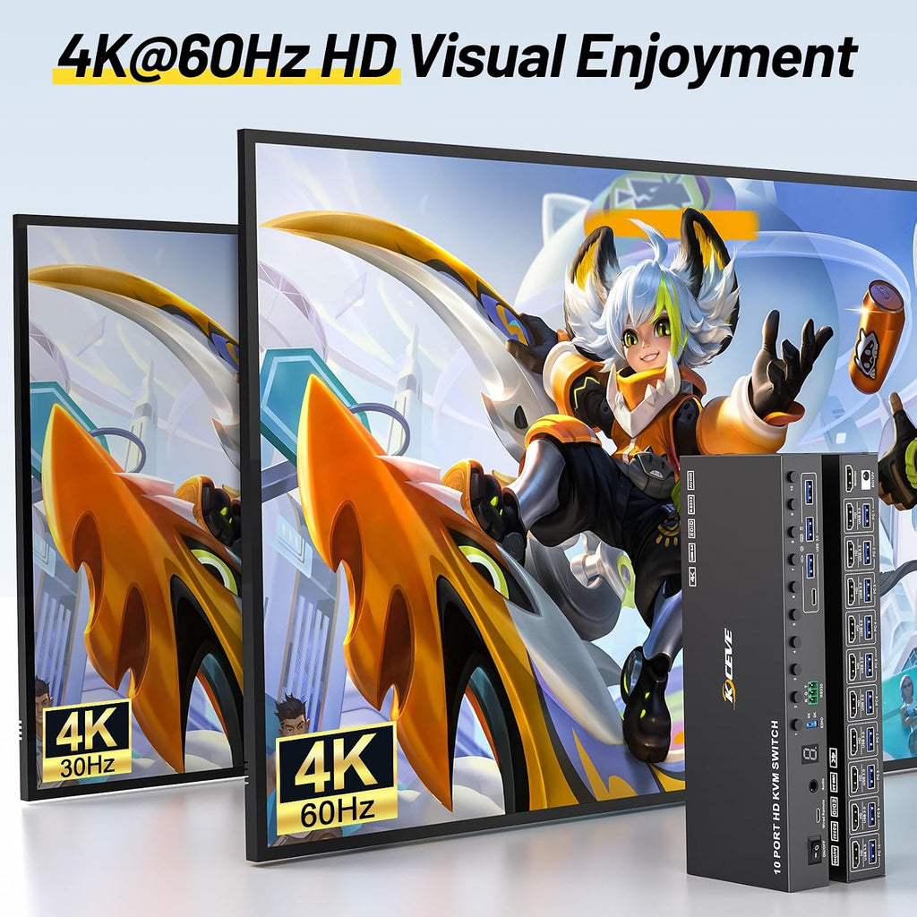 8 Port HDMI Displayport KVM Switch 2 Monitors 8 Computers 4K@60Hz EDID Simulation,8 PC Dual Monitor KVM Switch with 4 USB 3.0 Ports,Audio,RS232,with Wired Remote,12V Power Adapter and 8 USB Cable