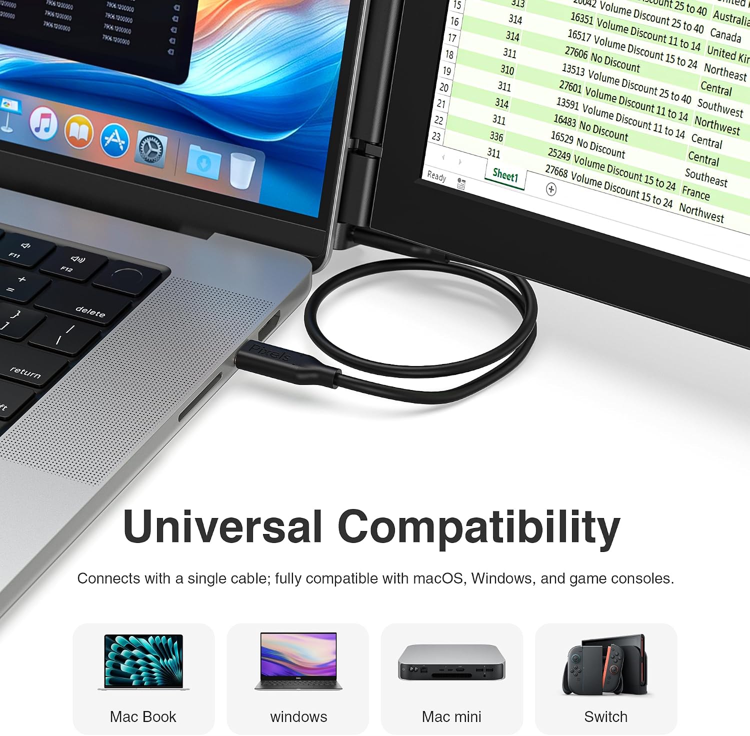 Trio 3 Pro 14.1' Mobile Pixels Portable Laptop Monitor(2026 Version), 1400p QHD Triple Monitor with Built-in Kickstand, One USB-C Cable Setup Laptop Screen Extender(Optional Magnets), Windows/macOS