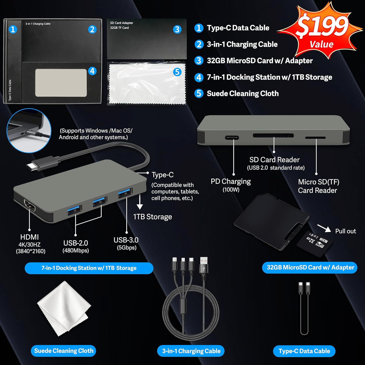 Lenovo ThinkPad T14 Gen 5 14' WUXGA Laptop, Intel Ultra 7 165U-vPro Technology, 16GB RAM, 1.5TB Storage(512GB SSD+1TB Docking Station Set), Backlit Keyboard, Fingerprint, Win11 Pro, Black