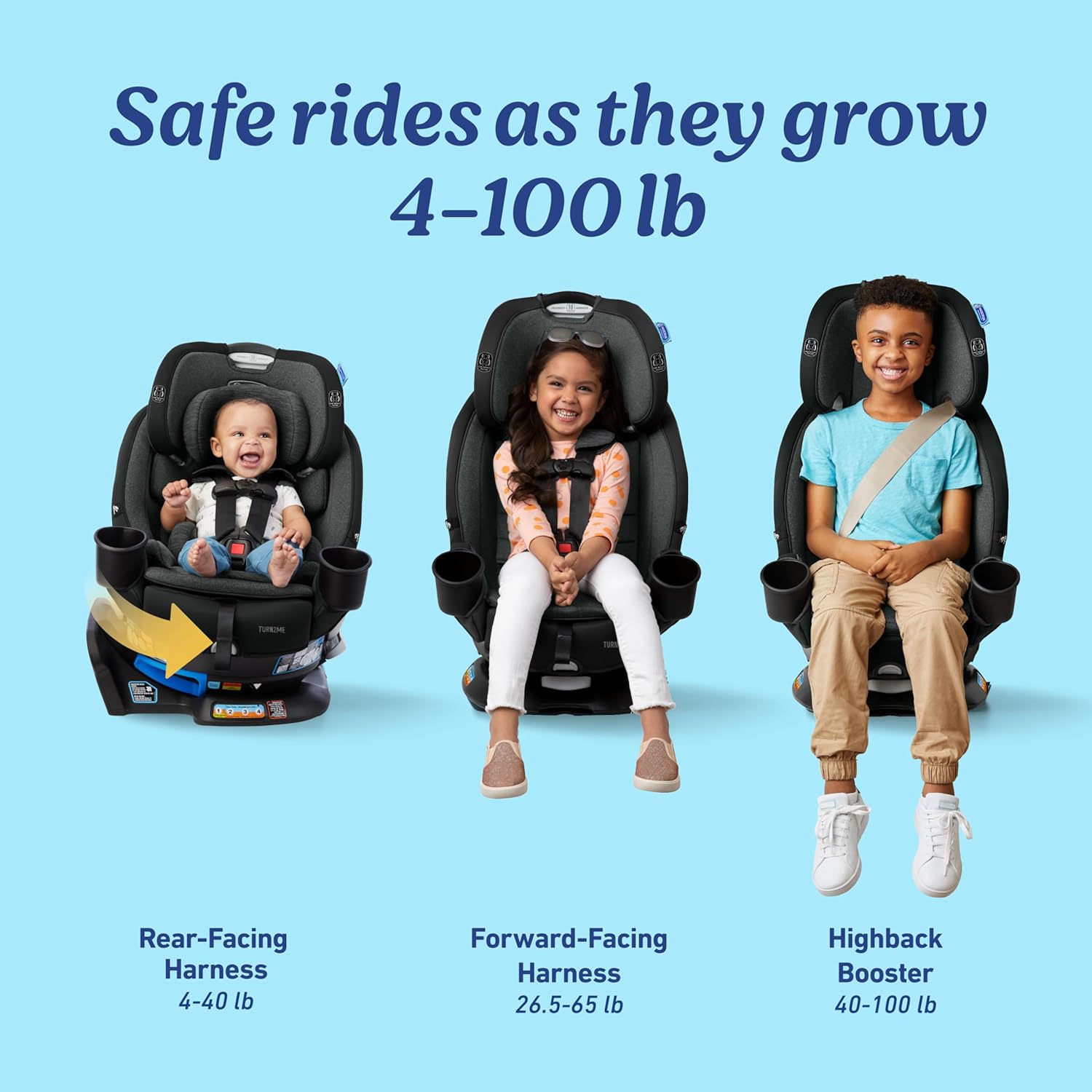 Graco Turn2Me 3-in-1 Rotating Convertible Car Seat, Manchester, Rear-Facing Rotation Only, Forward-Facing Mode, Highback Booster Up to 100 lbs, Adjustable Headrest & Harness, Steel Reinforced Frame