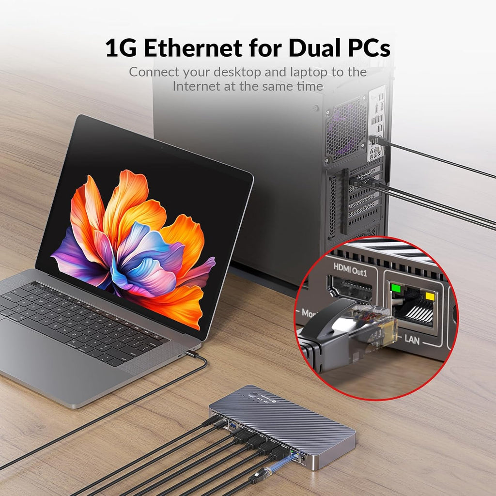 AV Access 8K KVM Switch 2 Monitors 2 Computers for Laptop & Gaming PC/Mac mini, 100W PD, GbE, 4xUSB 3.2 10Gbps USB C Hub, KVM Docking Station Dual Monitor 8K@60Hz/4K@165Hz, Audio, SD, Remote Switch