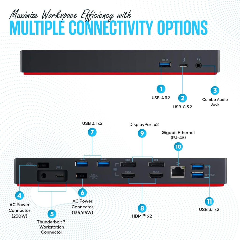 Lenovo 40AN0135US Thunderbolt 3 Dock Gen 2 Dual UHD 4K Display - Thinkpad Docking Station Dual Monitor with 135W Slim Tip Adap TER, USB-C Cable, HDMI, DP & TB3 Cable, Cleaning Cloth (Renewed)