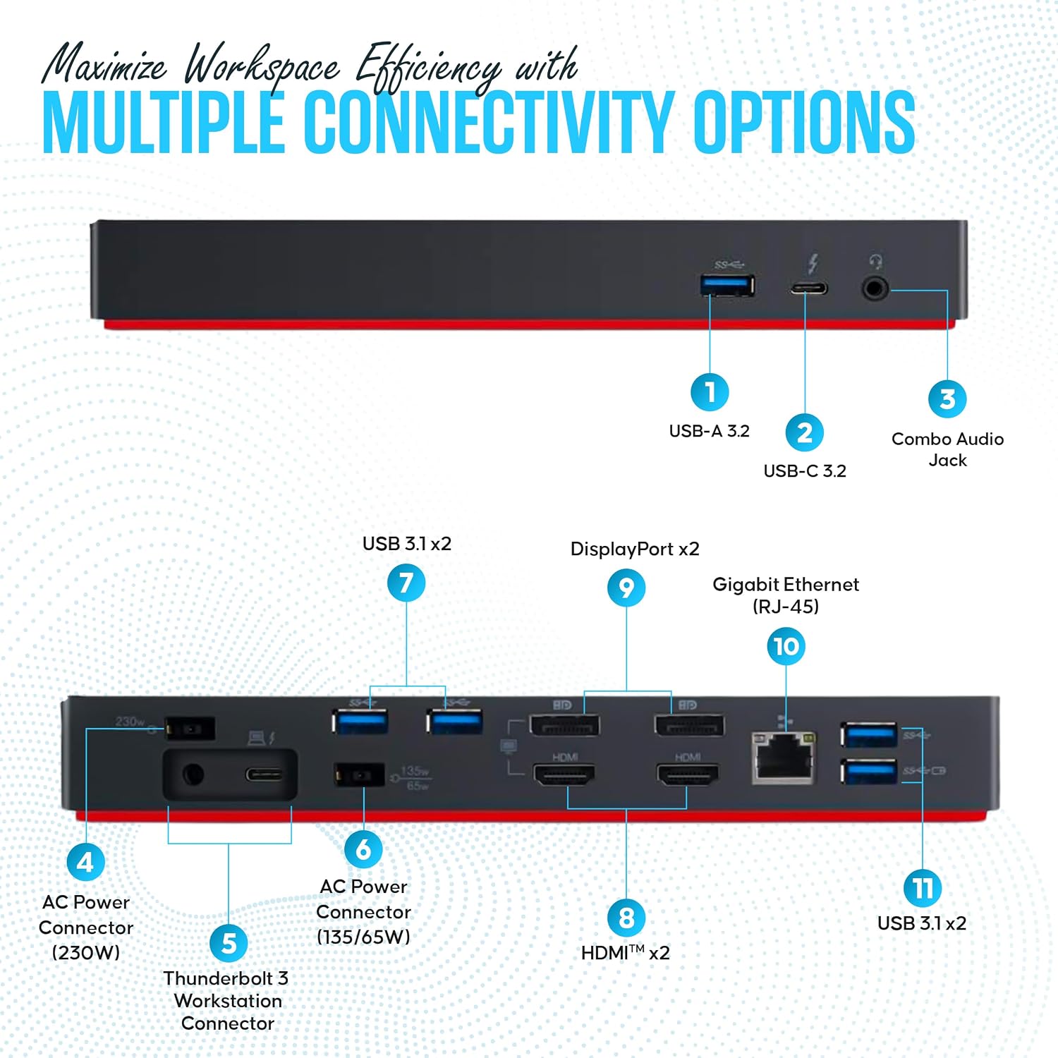 Lenovo 40AN0135US Thunderbolt 3 Dock Gen 2 Dual UHD 4K Display - Thinkpad Docking Station Dual Monitor with 135W Slim Tip Adap TER, USB-C Cable, HDMI, DP & TB3 Cable, Cleaning Cloth (Renewed)