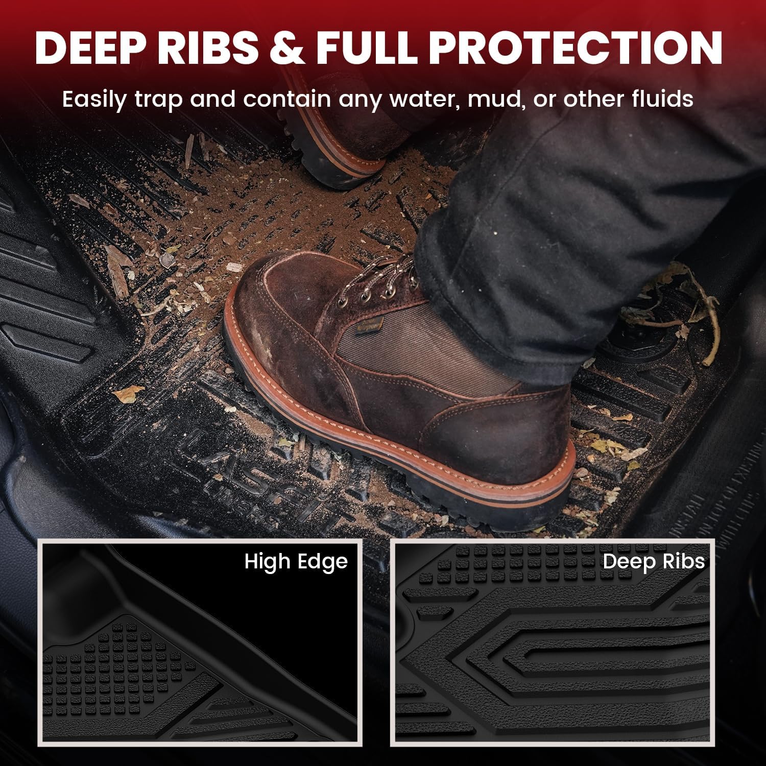 LASFIT Floor Mats & Backrest Mats & Cargo Mats for Hyundai Palisade 7/8 Seats 2025 2024 2023 2022 2021 2020, All Weather TPE Custom Fit Floor Liners for Palisade Full Set Car Mats Accessoires, Black
