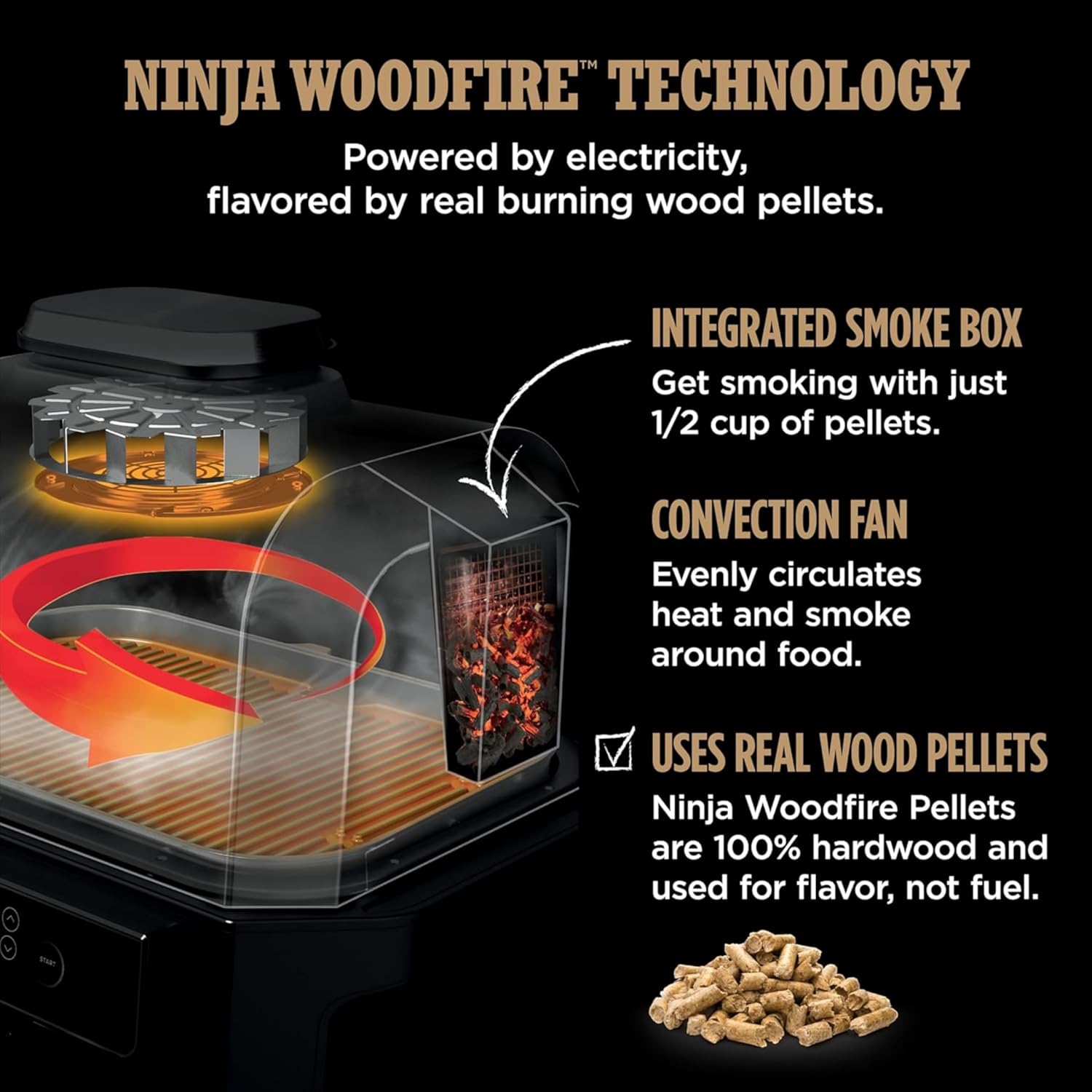 Ninja Woodfire Pro Connect XL Outdoor Grill & Smoker | Bluetooth, App Enabled | 7-in-1 Grill, BBQ Smoker, Outdoor Air Fryer | Woodfire Technology | Built-In Thermometer | Black & Gold | OG951BK1