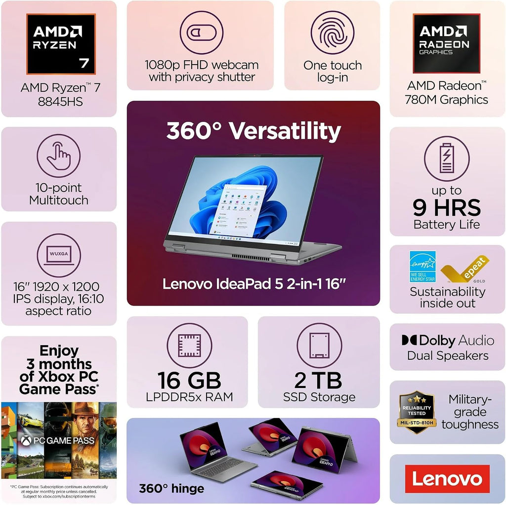Lenovo IdeaPad 5 2-in-1 Laptop, 16' WUXGA Touchscreen, AMD Ryzen 7 8845HS, 16GB RAM, 2TB SSD, AMD Radeon Graphics, Backlit KB, Wi-Fi6, FP Reader, Win11, Luna Grey, w/2TB USB Drive, W/GaLiMu