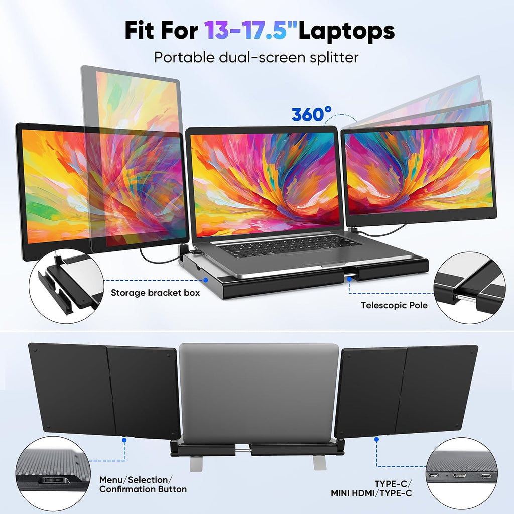 Setclod 14' FHD 1080P Laptop Monitor Extender, Triple Screen, Portable, Compatible with Mac, Windows, Chrome (Triple 14' Monitor)