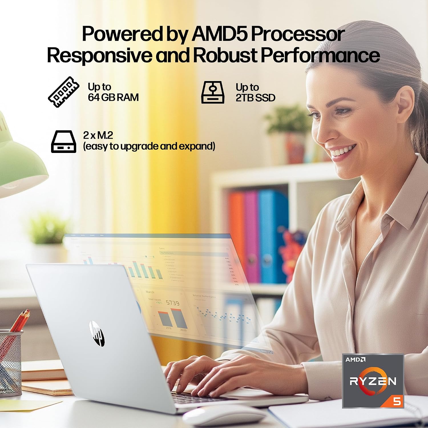 HP Laptop for Business and Student, 17.3' FHD IPS Display, 6-cores AMD Ryzen 5 5500U (Up to 4.0GHz), 16GB RAM, 512GB PCIe SSD, Webcam, FP Reader, Keypad, BT, HDMI, USB-C, PDG HDMI Cable, Win 11 Pro