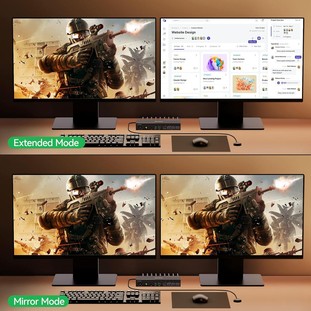 KVM Switch 2 Monitors for 1 Laptop and 1 Desktop 4K@60Hz, USB C HDMI Dual Monitor KVM Switch,Docking Station KVM Switches with 4 USB 3.0 Port, 80W PD Charging, Wired Remote and USB-C Cable Included