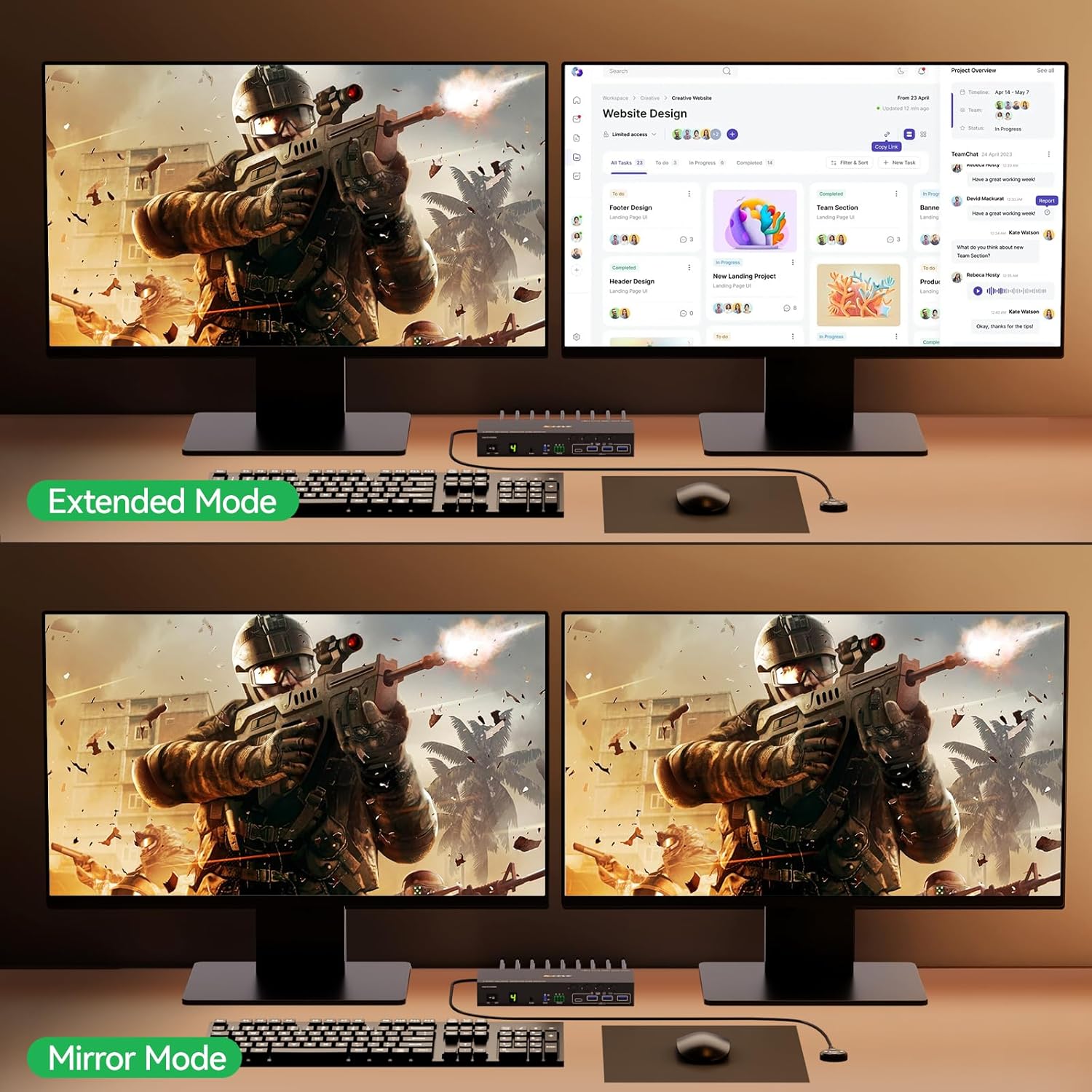 KVM Switch 2 Monitors for 1 Laptop and 1 Desktop 4K@60Hz, USB C HDMI Dual Monitor KVM Switch,Docking Station KVM Switches with 4 USB 3.0 Port, 80W PD Charging, Wired Remote and USB-C Cable Included