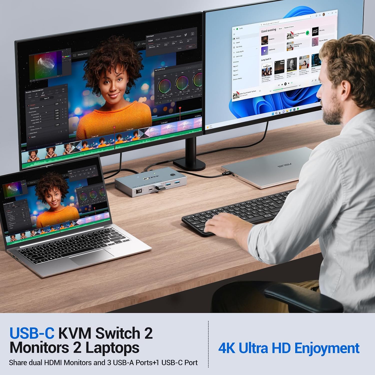 USB C KVM Switch 2 Monitors 2 Laptops, 4K@60Hz USB C Dual Monitor KVM Switch for 2 laptops to Share 2 Monitor and 4 USB3.0 Devices, 80W PD Charging, Wired Remote and Cables Included