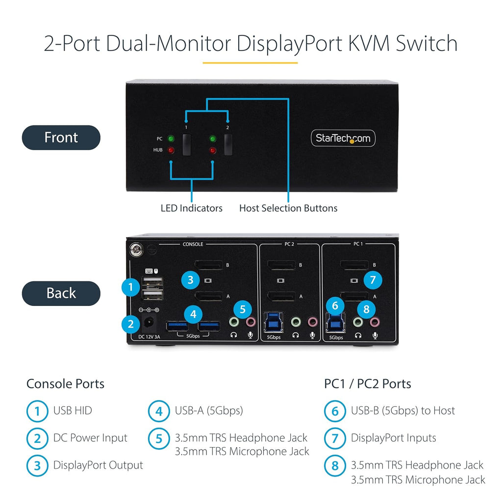 StarTech.com 2-Port Dual-Monitor DisplayPort KVM Switch, 4K 60Hz, 2X USB 5Gbps Hub Ports, 2X USB 2.0 HID Ports, Hotkey and Push-Button Switching, TAA Compliant (P2DD46A2-KVM-SWITCH)