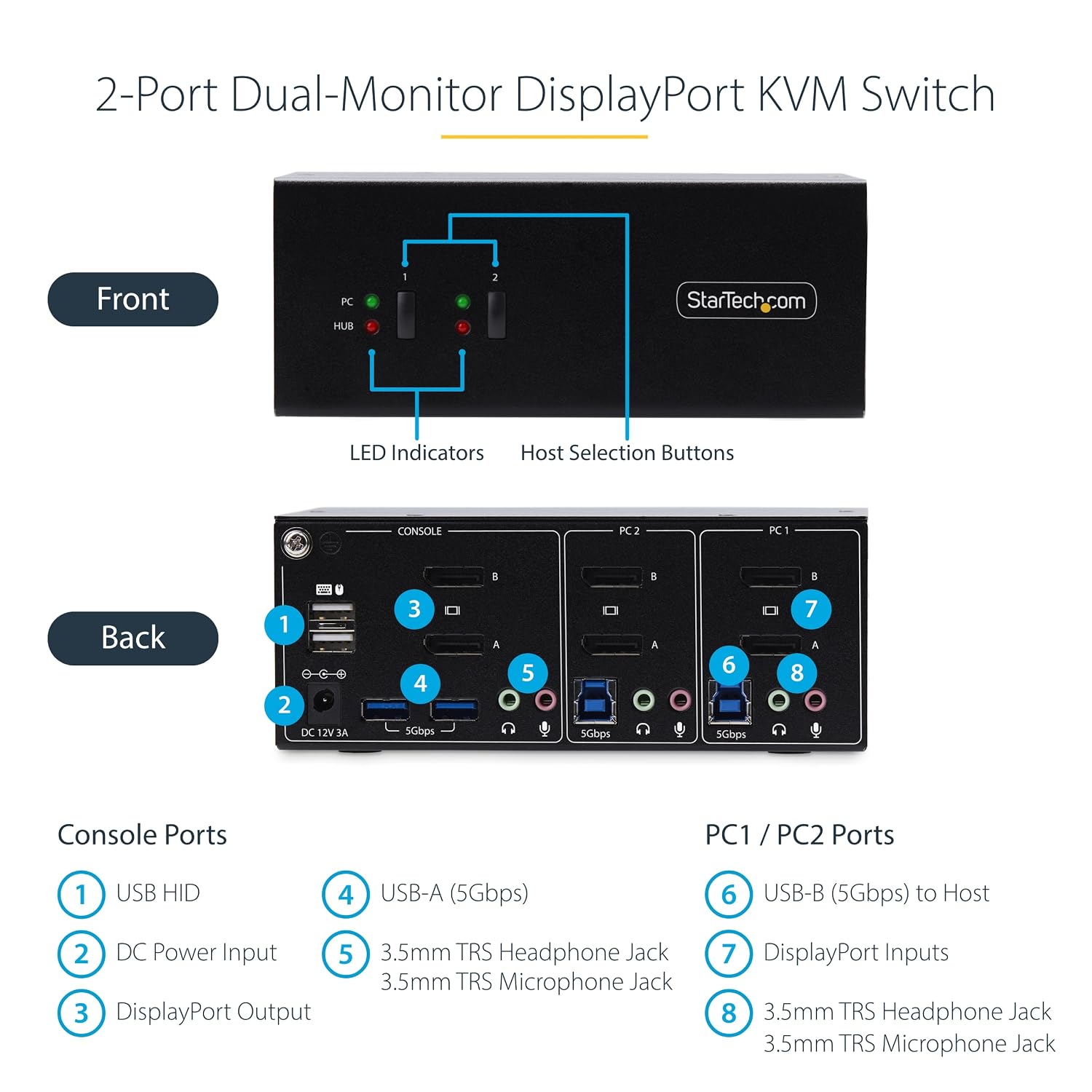 StarTech.com 2-Port Dual-Monitor DisplayPort KVM Switch, 4K 60Hz, 2X USB 5Gbps Hub Ports, 2X USB 2.0 HID Ports, Hotkey and Push-Button Switching, TAA Compliant (P2DD46A2-KVM-SWITCH)