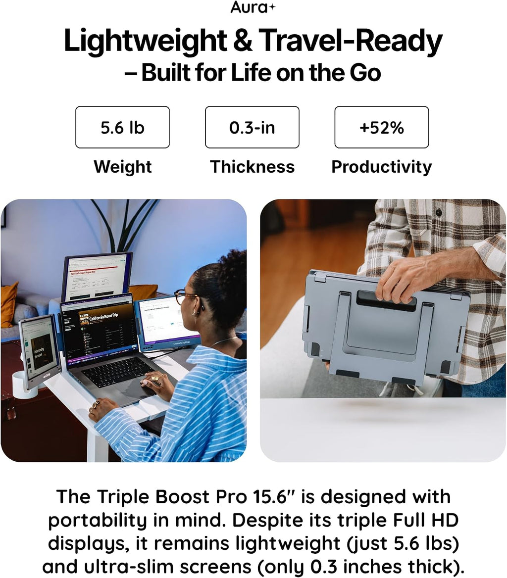 Triple Boost Pro 15.6' | Premium Triple Portable Monitor Extender | Full Aluminum | Quad Screens | 3×15.6' FHD 1080P HDR IPS | USB-C & USB-A | Compatible with 11'-18' Laptops
