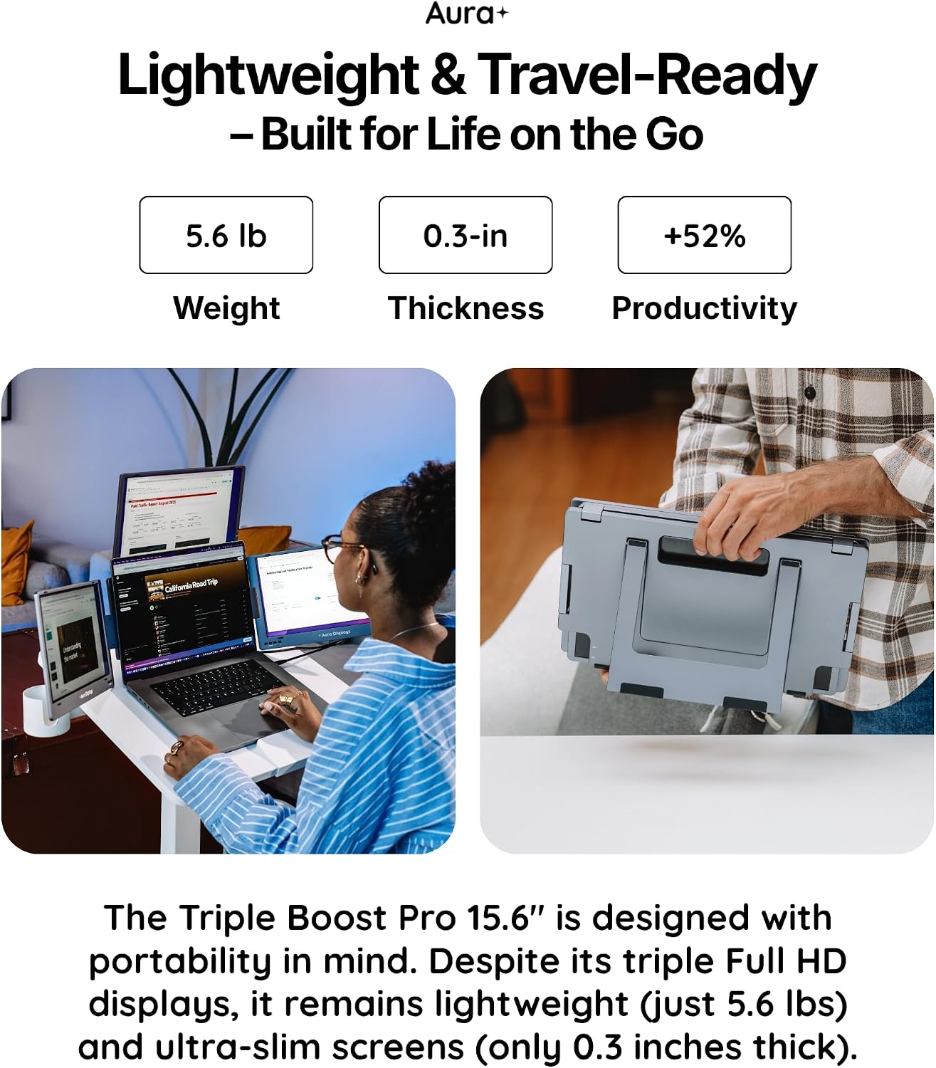 Triple Boost Pro 15.6' | Premium Triple Portable Monitor Extender | Full Aluminum | Quad Screens | 3×15.6' FHD 1080P HDR IPS | USB-C & USB-A | Compatible with 11'-18' Laptops