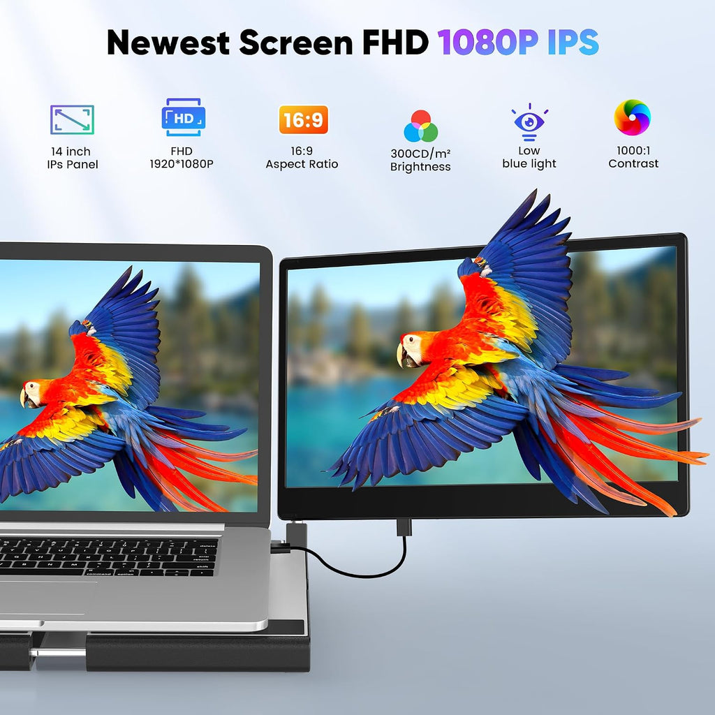 Setclod 14' FHD 1080P Laptop Monitor Extender, Triple Screen, Portable, Compatible with Mac, Windows, Chrome (Triple 14' Monitor)