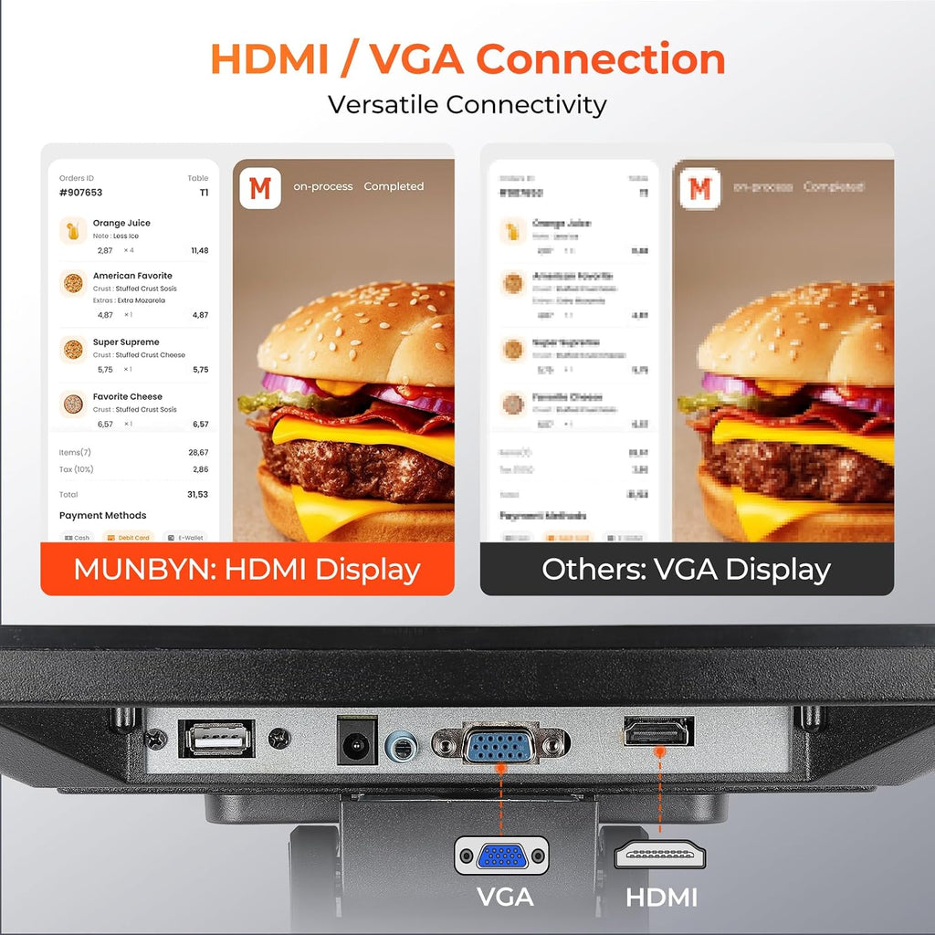 MUNBYN 12-inch POS Touchscreen Monitor, LED POS Monitor, HDMI/VGA Capacitive Screen Display, Foldable Stand for Small Business, Retail, Restaurant, Bar, No Driver Required, 2Y Protection