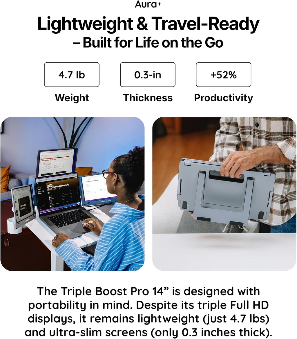 Triple Boost Pro 14' | Premium Triple Portable Monitor Extender | Full Aluminum | Quad Screens | 3×14' FHD 1080P HDR IPS | USB-C & HDMI | Compatible with 11'-18' Laptops