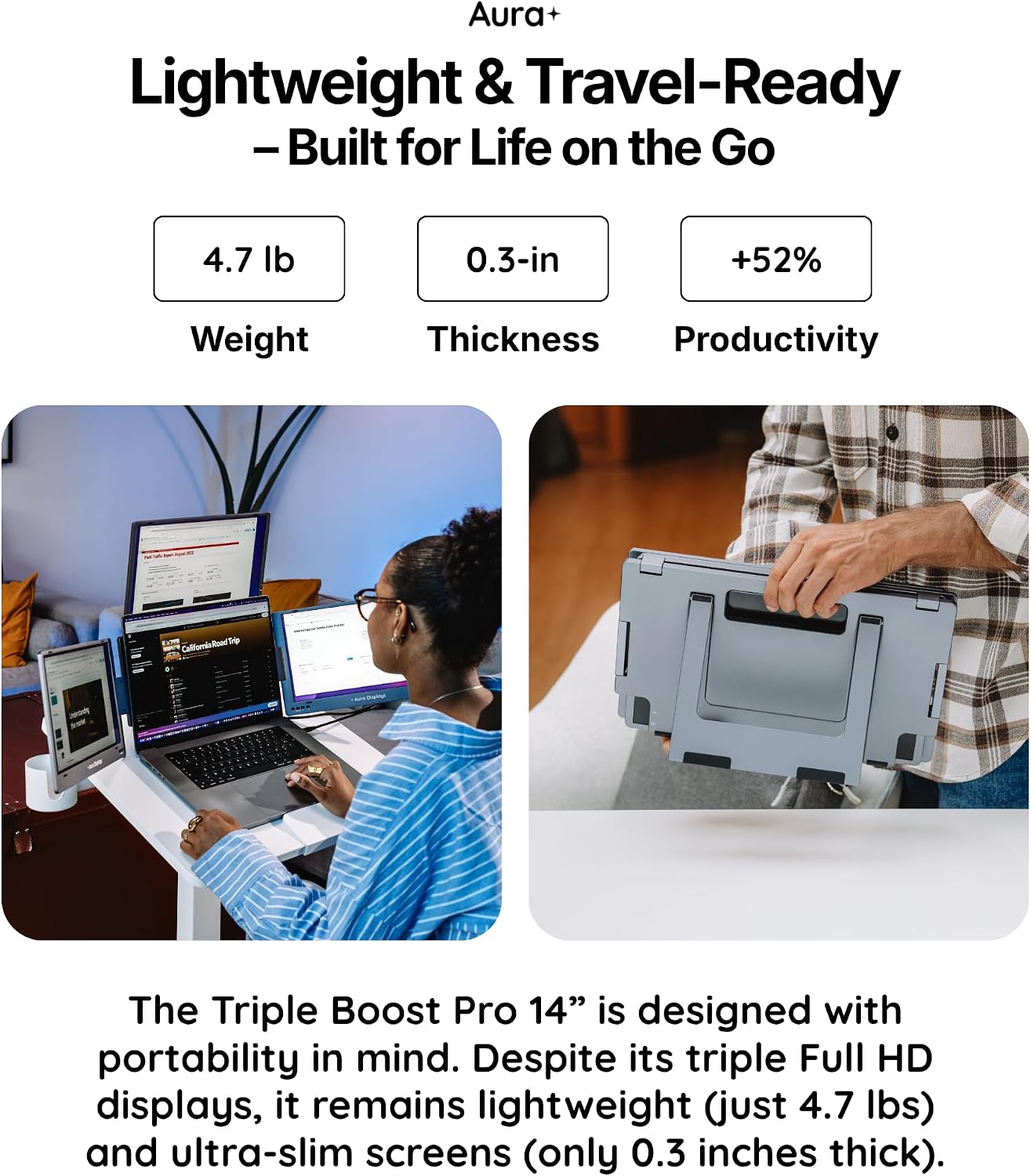 Triple Boost Pro 14' | Premium Triple Portable Monitor Extender | Full Aluminum | Quad Screens | 3×14' FHD 1080P HDR IPS | USB-C & HDMI | Compatible with 11'-18' Laptops