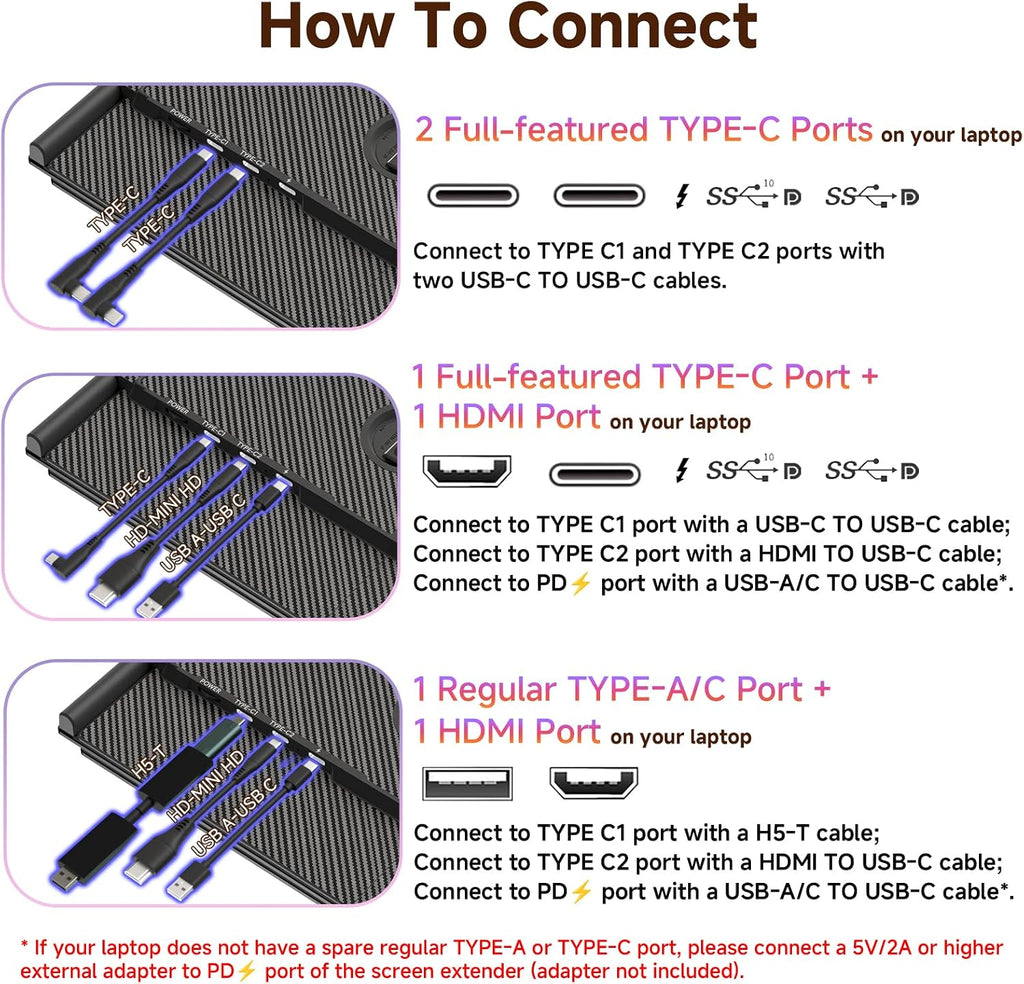Triple Laptop Screen Extender, 2.2lb 14' FHD Ultra-Light Multiple Laptop Monitor Extender, Ultra-Thin Portable Monitors Attachable for 13.3-17' Laptops, Triple Screen Extender for Windows/Mac/Chrome