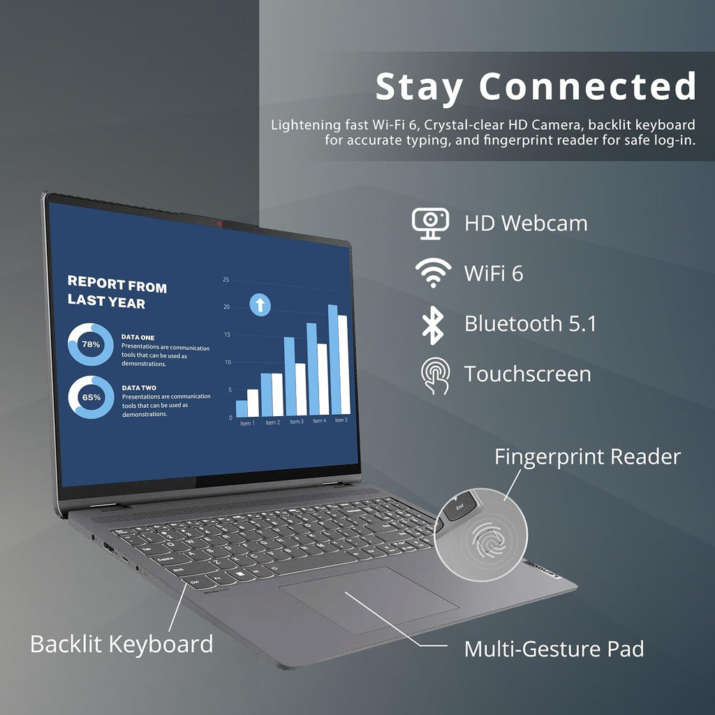 Lenovo IdeaPad Flex 5 16'' 2-in-1 2.5K IPS Touchscreen Laptop, Intel Core i7-1255U, 16GB RAM, 512GB SSD, Backlit Keyboard, Fingerprint Reader, Win 11 Pro, Storm Grey, 32GB Hotface USB Card, Gray