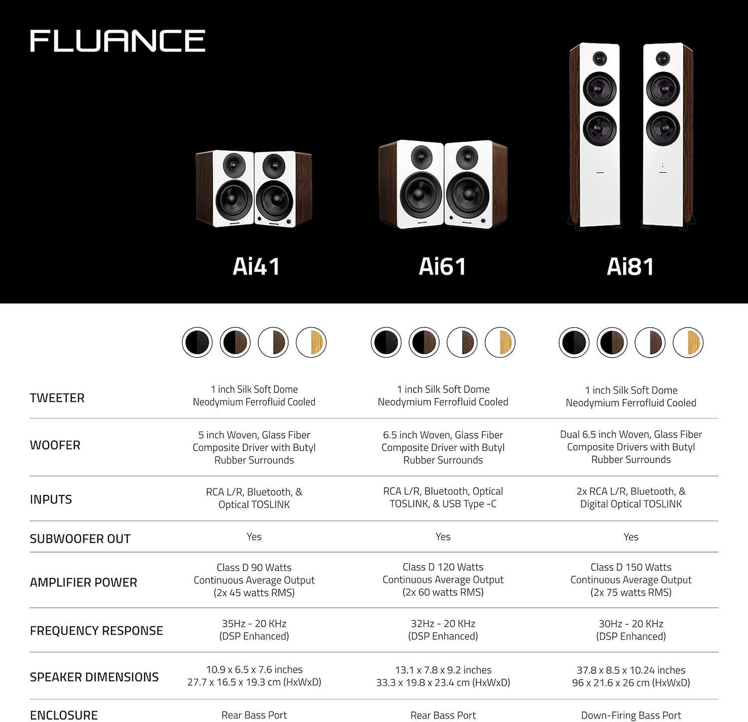 Fluance RT81+ Elite HiFi Vinyl Turntable (White) and Ai41 Powered Bookshelf Speakers (Lucky Bamboo) Bundle: High Fidelity Sound, Integrated Amplifier, Audio Technica Cartridge