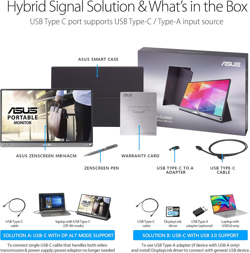 ASUS Zenscreen MB16ACM 15.6' Portable Monitor Full HD (1920 X 1080) IPS Eye Care USB Type-C Anti-Glare Screen
