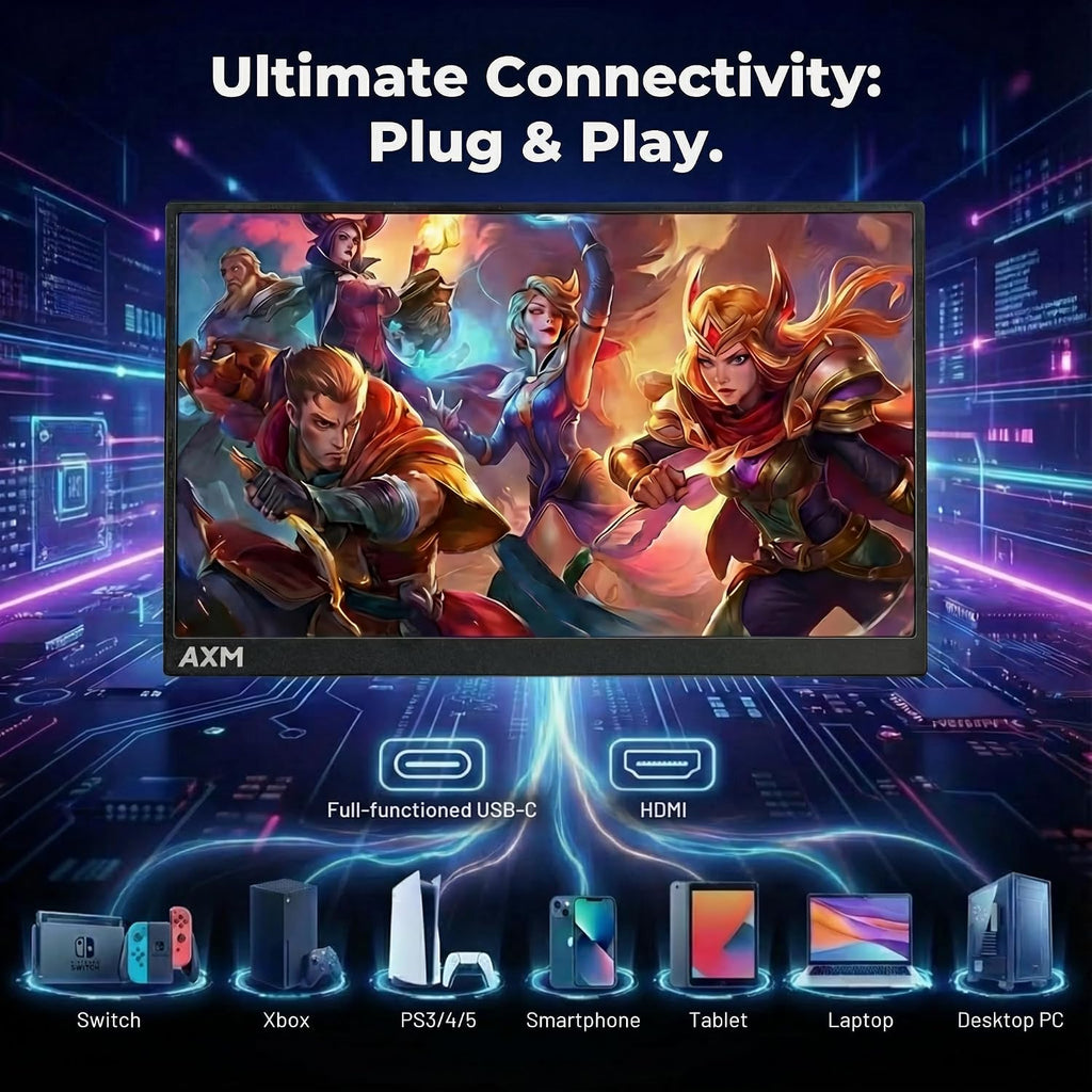 AXM 16' Portable Monitor FHD IPS 120Hz Flicker-Free 400 Nits 140% sRGB(OLED-Like Colors) USB-C HDMI 2nd Monitor for Switch (Dock-Free), Windows, MacBook, Phone, Xbox