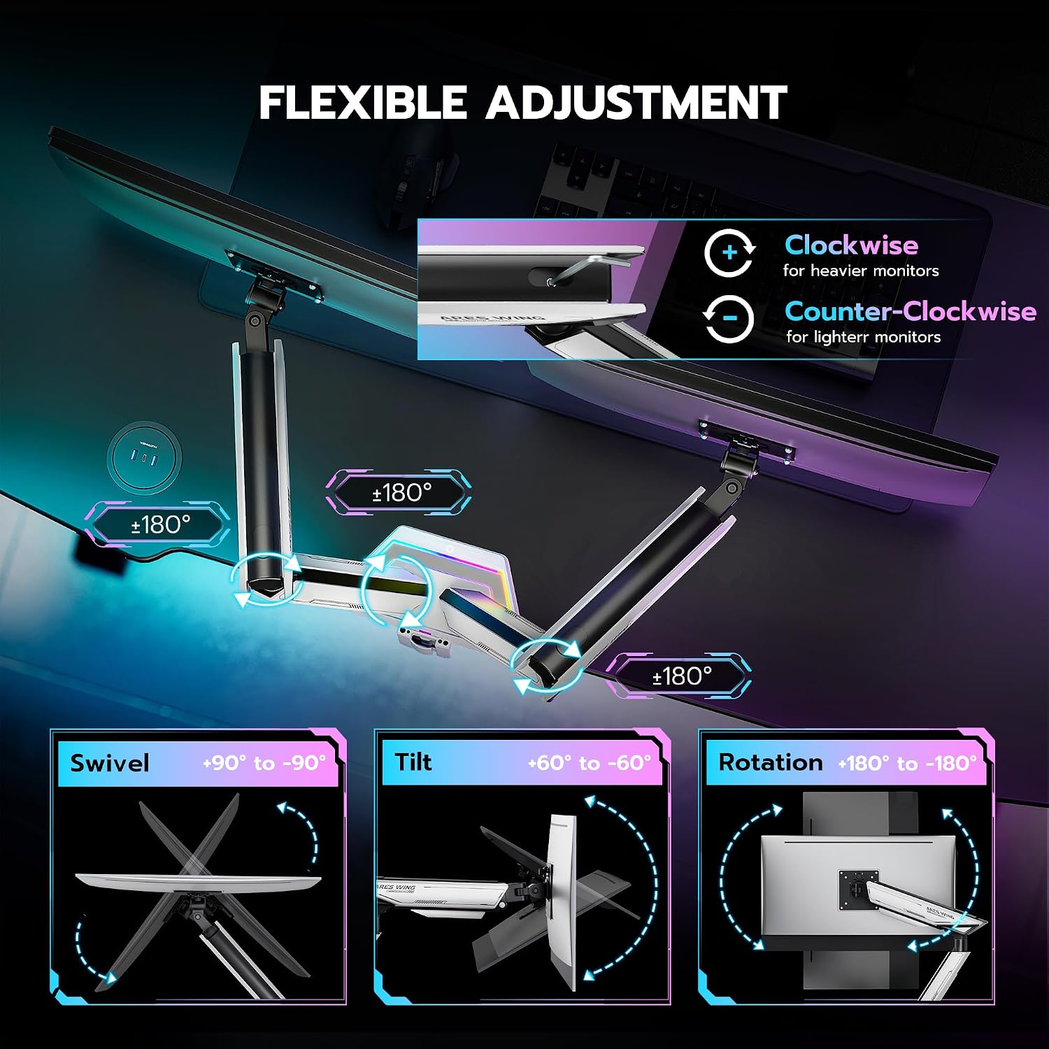 ARES WING RGB Dual Monitor Arm for 17-38' Ultrawide Screens, Holds 35.2lbs, Heavy Duty Dual Monitor Stand for Desk, Adjustable Double Monitor Mount with Clamp & Grommet Base, 75/100 VESA Mount, White