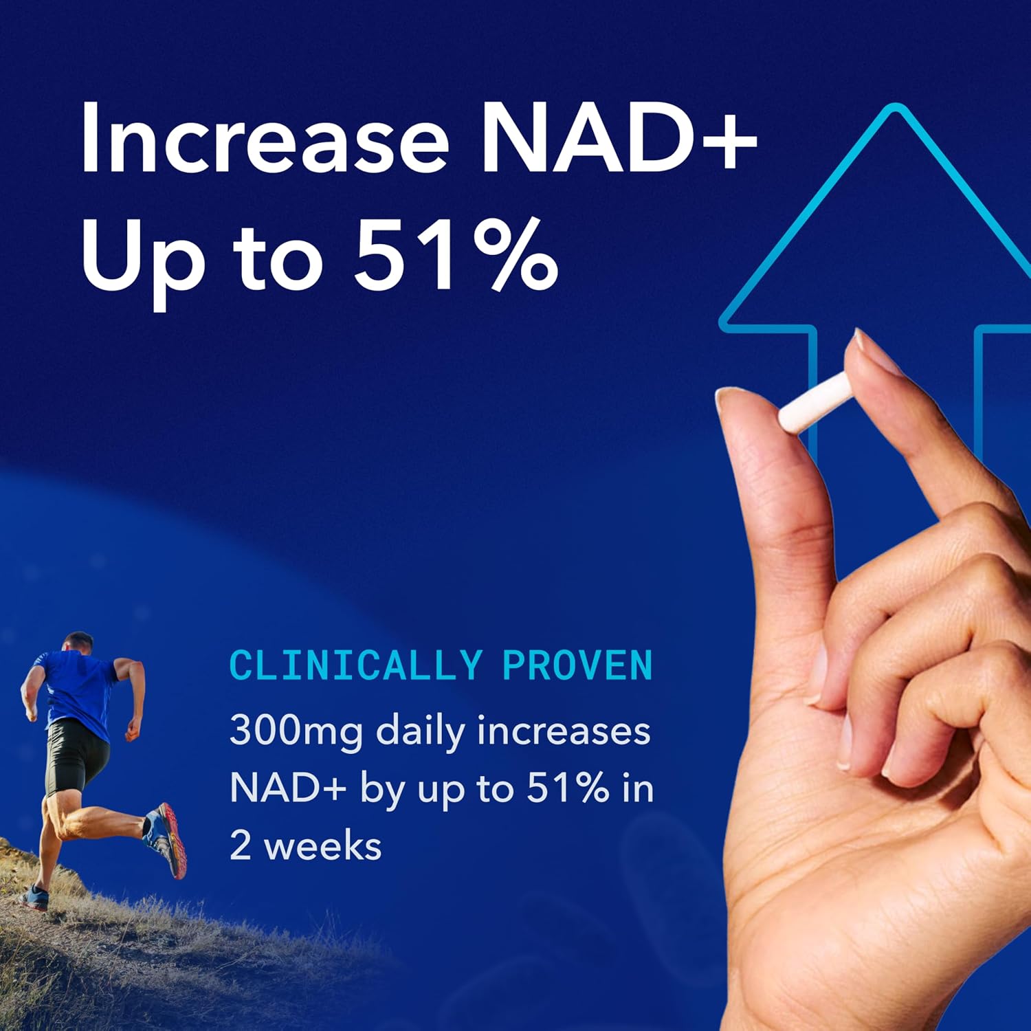 TRU NIAGEN Patented NAD Supplement for Brain Function, Anti Aging & Cell Regeneration, 300mg Niagen, 90 Servings | Supports Cellular Energy, Muscle | Nicotinamide Riboside (NR) Take 1 Daily | 2 Bottle