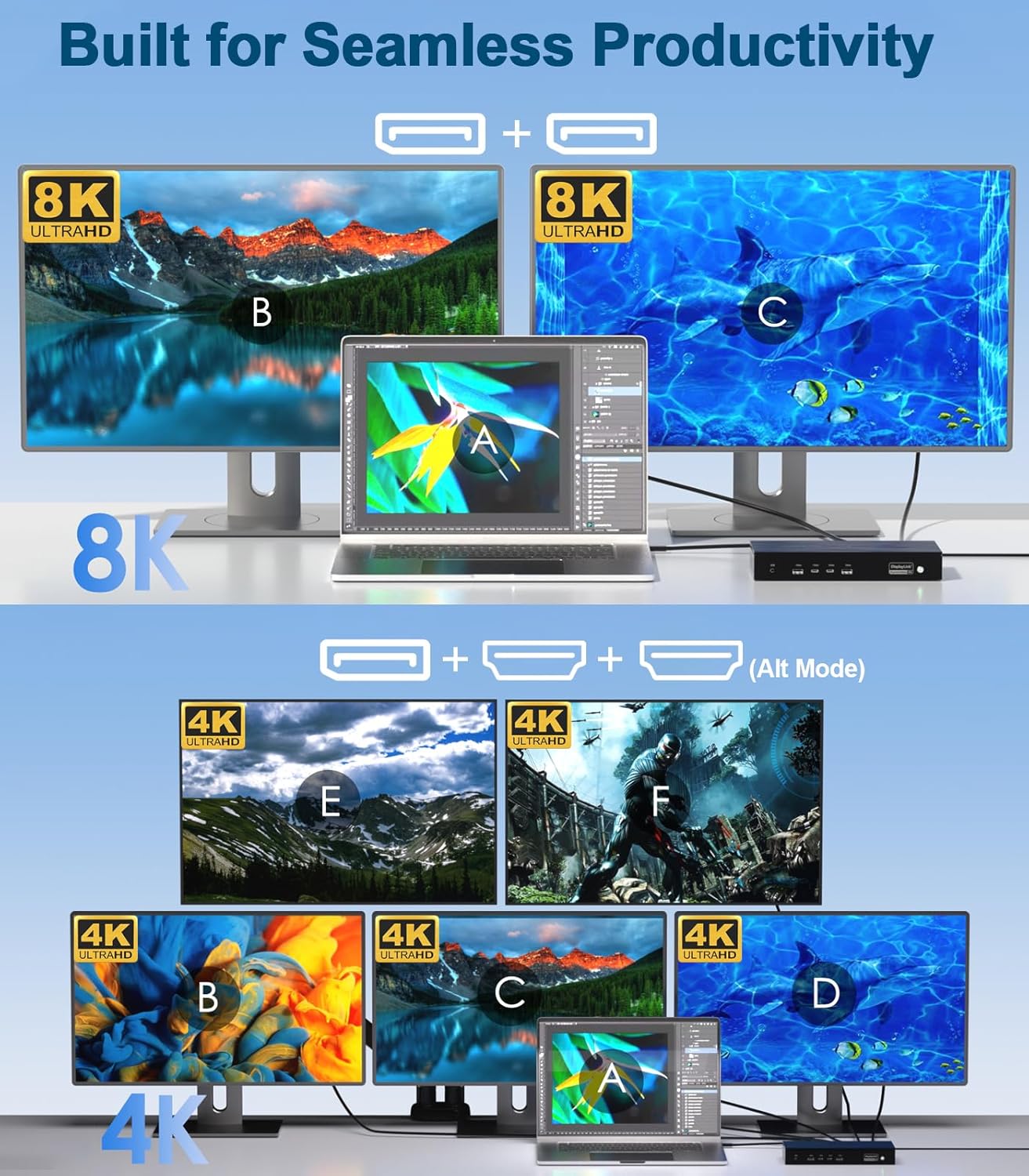 WAVLINK Pro Docking Station 5 Monitors, Up to Five 4K Displays for Mac(M1-5, Neo) & Windows, DisplayLink Dock with PD100W, 2X DP 1.4(120Hz), 2X HDMI, Alt HDMI, 2.5Gbps Ethernet, Driver Required DL7400