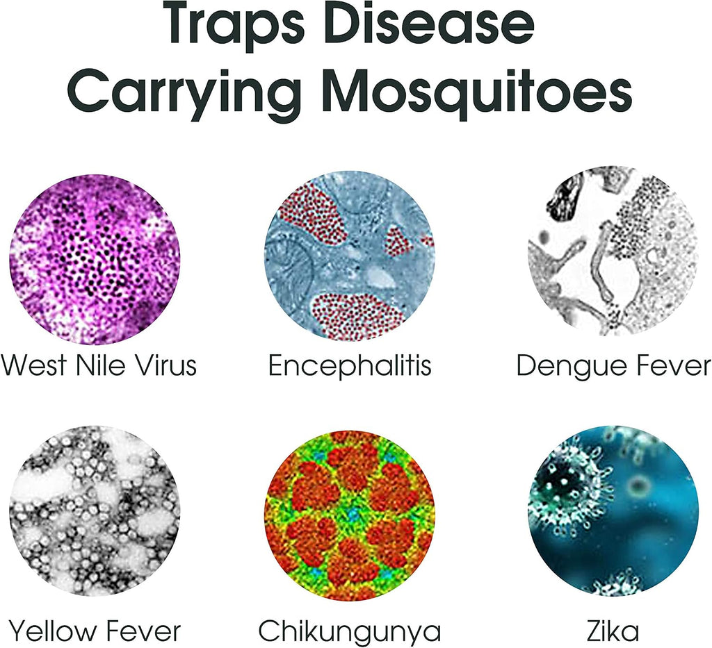 Mosquito Magnet Executive Mosquito Trap and Killer - Protect Up to 1 Acre - Attract, Trap and Kill Mosquitoes, Midges, No-See-Ums, Black Flies, and Other Flying Insects - MM3300B