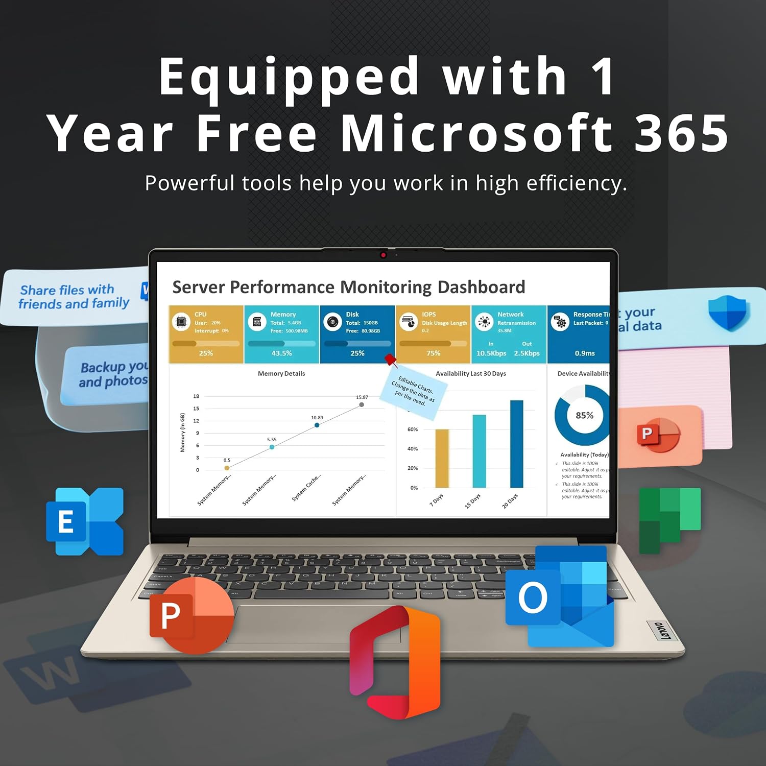 Lenovo IdeaPad 1 15.6' HD Business Laptop, Intel Celeron N4500, 20GB RAM, 1TB SSD+128GB eMMC, Intel UHD Graphics, Numeric Keypad, 1 Year Office 365, Wi-Fi 6, Win11 Pro, Sand, 1TB Docking Station Set