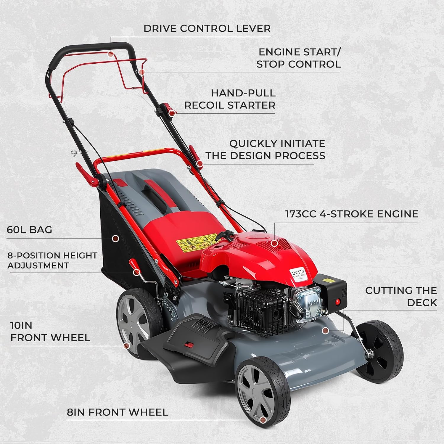 20-Inch Self-Propelled Lawn Mower, 173cc Gas Engine Lawn Mower, Mowing Machine with Ergonomic Handle with 60L Grass Tank, Lawn Grass Trimmer for Yard Patio Lawn Landscaping