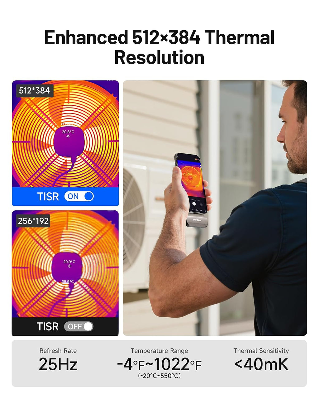 TOPDON TC002C Duo Thermal Camera, Compatible with Any USB-C iPhone, iPad & Android Device, 512 x 384 Super Resolution, 256 x 192 IR Resolution Thermal Imager, -4°F~1022°F Temp Range -Grey