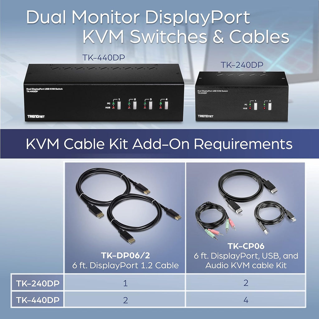 TRENDnet 2-Port 4K Dual Monitor DisplayPort KVM Switch with Audio, TK-240DP, 2560 x 1440 @ 144Hz, 2-Port USB 2.0 Hub, Connect Two Monitors, NDAA + TAA Compliant, Black