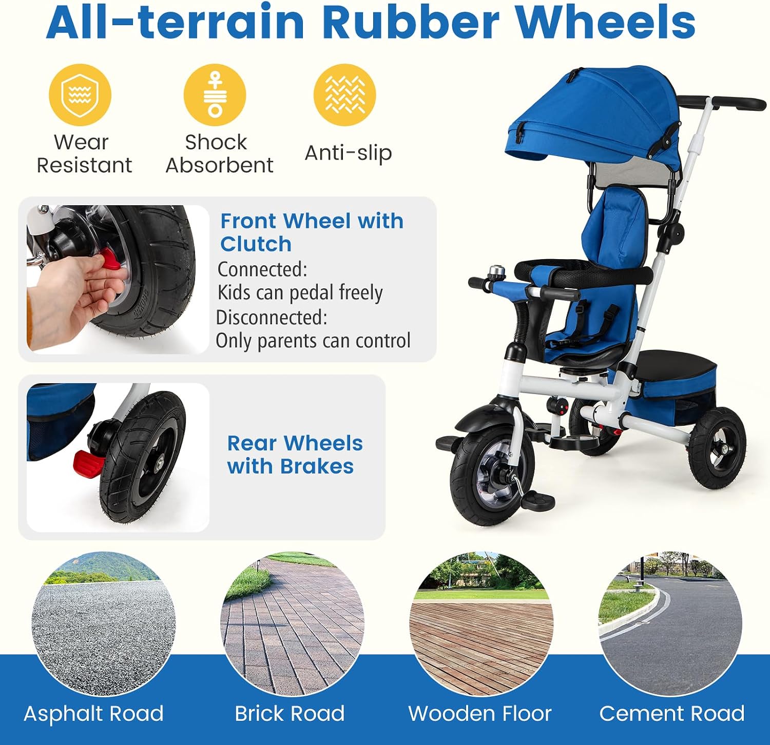 HONEY JOY Tricycle, 5-in-1 Folding Baby Trike Stroller w/Adjustable Handle & Canopy, Reversible Seat, Safety Belt, Folding Pedal, Bell, Storage, Push Tricycle for Toddlers 1-5 Years Old (Blue)