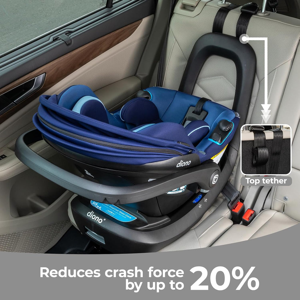Diono LiteClik30 RXT SafePlus Infant Car Seat and Base, Rear-Facing for Infants 4-30lbs, SafePlus Engineering, with Infant Insert, UPF 50+ Sunshade (Blue Surge)