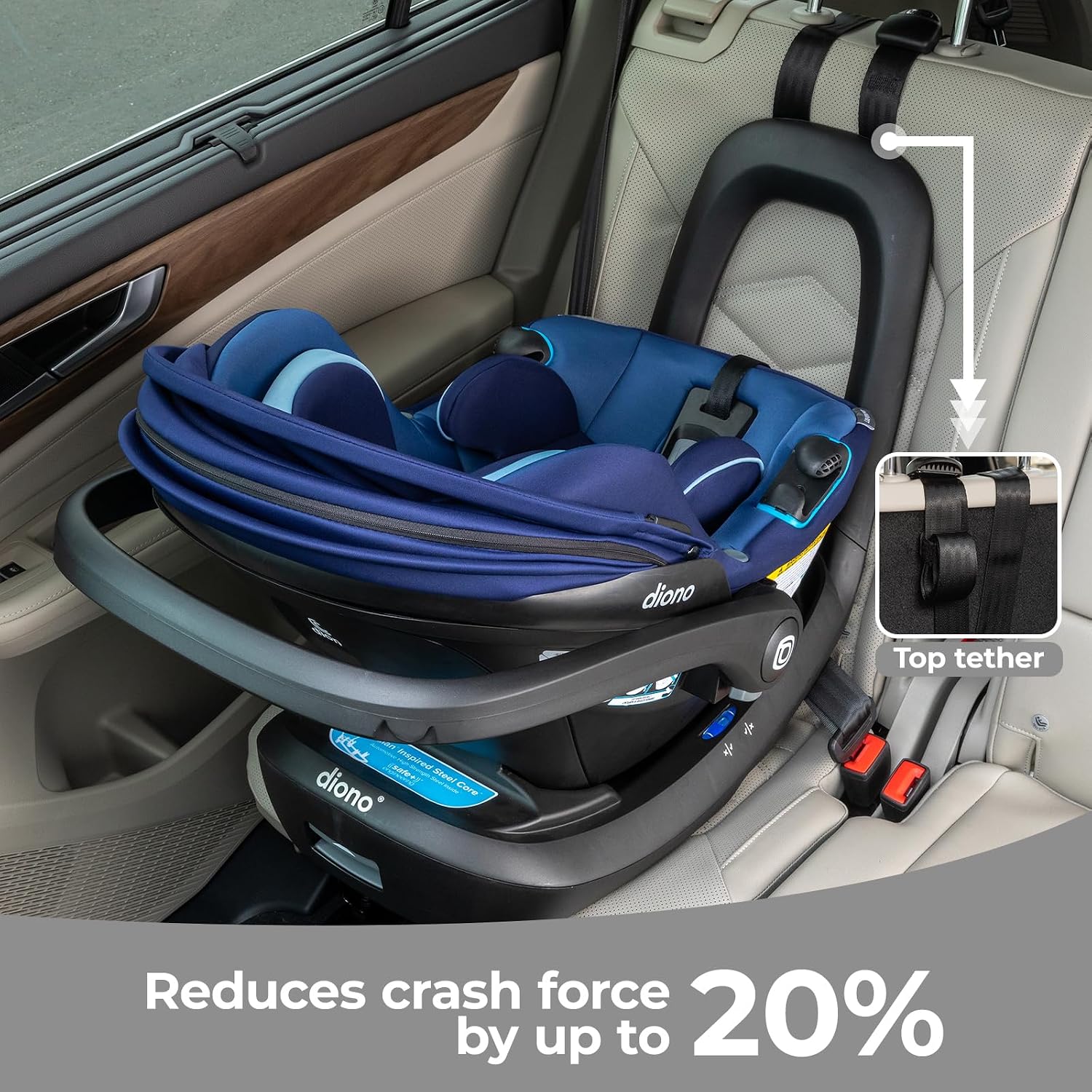 Diono LiteClik30 RXT SafePlus Infant Car Seat and Base, Rear-Facing for Infants 4-30lbs, SafePlus Engineering, with Infant Insert, UPF 50+ Sunshade (Blue Surge)
