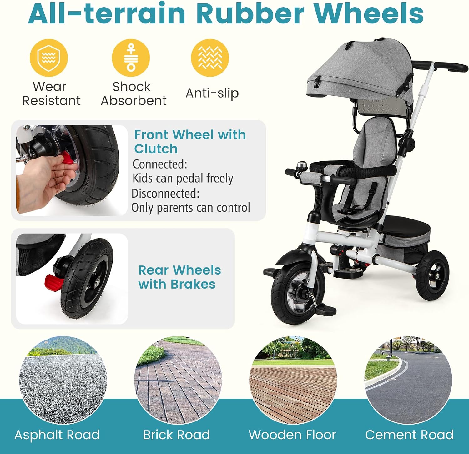 HONEY JOY Tricycle, 5-in-1 Folding Baby Trike Stroller w/Adjustable Handle & Canopy, Reversible Seat, Safety Belt, Folding Pedal, Bell, Storage, Push Tricycle for Toddlers 1-5 Years Old (Gray)