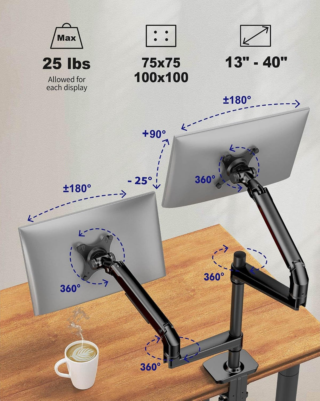 Ergounion Dual Monitor Mount, Holds Screens up to 40 Inches and 25 lbs, Fully Adjustable Dual Monitor Arm with C-Clamp and Grommet Base, Aluminum, Black