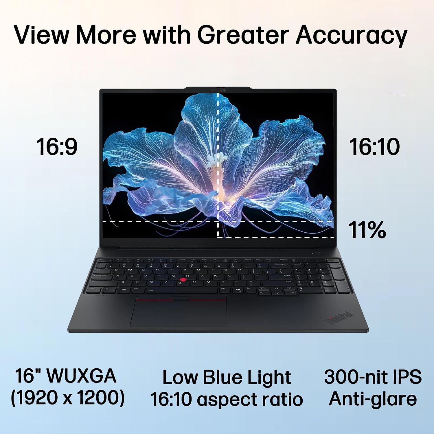 Lenovo ThinkPad E16 Gen 3 Business Laptop, Enterprise Ready, Intel Ultra 5 225H, 16GB DDR5, 1TB NVMe SSD, 16' FHD+ IPS, WiFi 6E, Fingerprint Reader & Backlit Keyboard, Windows 11 Pro, Jet Black