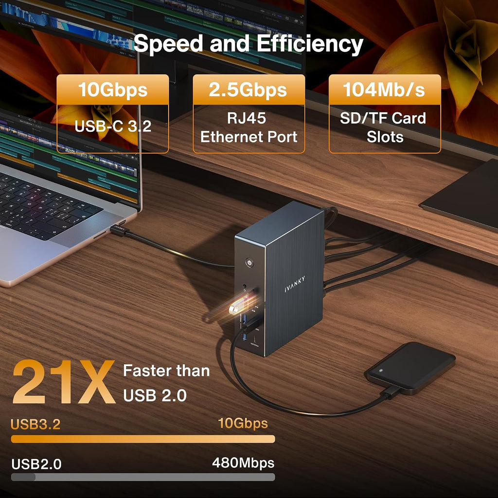 iVANKY 20-in-1 DisplayLink Docking Station 3 Monitor for Window and MacBook Pro/Air, Triple 4K@60Hz Display for M5/M4/M3/M2/M1 MacBook/Windows, 180W Power, 2.5GbE, HDMI, DP, 10Gbps, Driver Needed