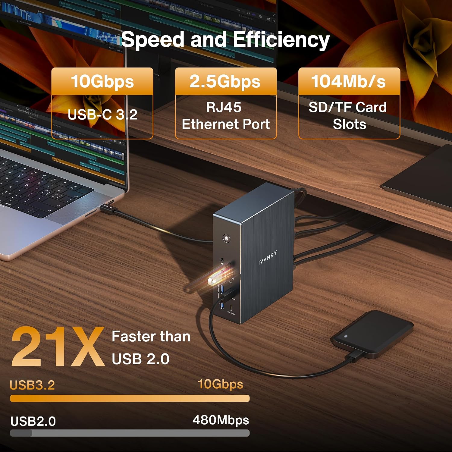 iVANKY 20-in-1 DisplayLink Docking Station 3 Monitor for Window and MacBook Pro/Air, Triple 4K@60Hz Display for M5/M4/M3/M2/M1 MacBook/Windows, 180W Power, 2.5GbE, HDMI, DP, 10Gbps, Driver Needed