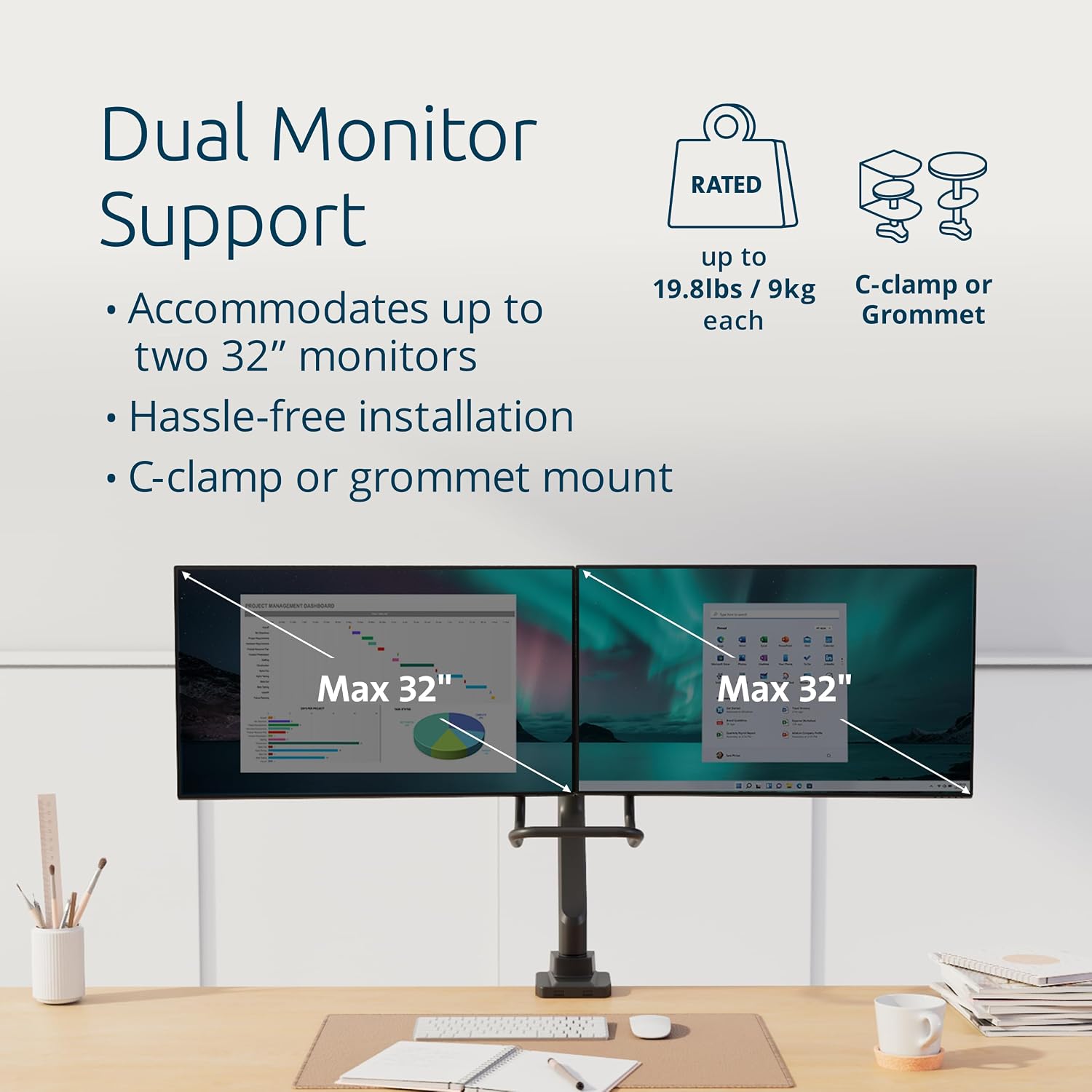 Kensington SmartFit Dual Monitor Arm with Crossbar and Easy-Grip Handle for 2 Screens Up to 32 Inch 19.8lbs, Gas Spring Height-Adjustable C-clamp or Grommet Monitor Mount with Max VESA 75/100mm